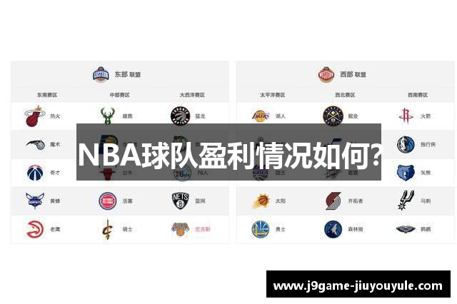 NBA球队盈利情况如何？