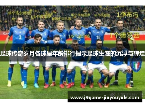 足球传奇岁月各球星年龄排行揭示足球生涯的沉浮与辉煌